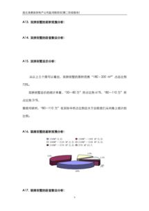 連云港房地產(chǎn)市場(chǎng)營(yíng)銷(xiāo)策劃方案