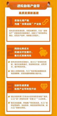 京喜工廠 產銷全鏈路賦能，助力工廠智慧升級與轉型新篇章